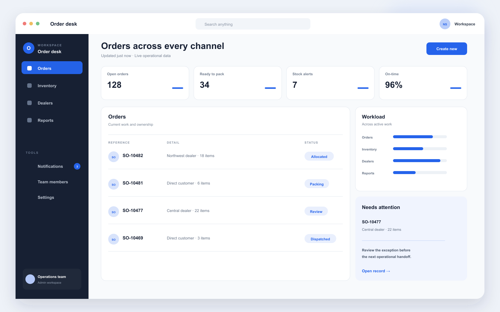 Order operations dashboard showing shared order stages, dealer activity, and inventory alerts