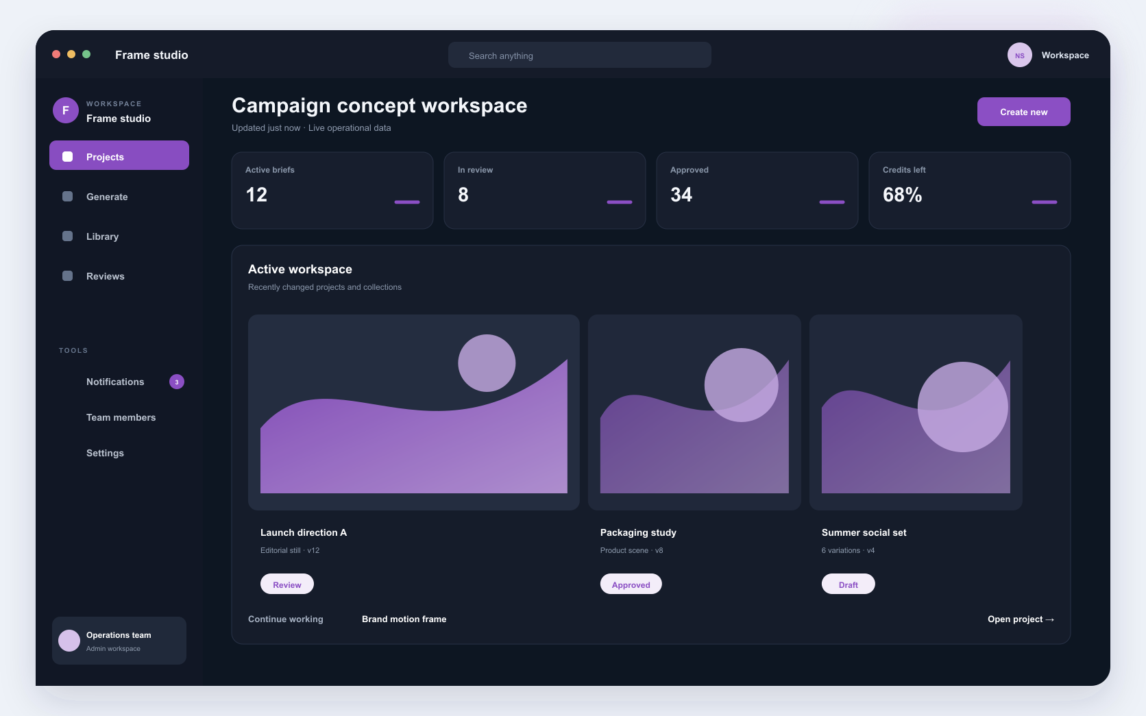 AI creative workspace interface showing creative projects, asset review, and ai generation
