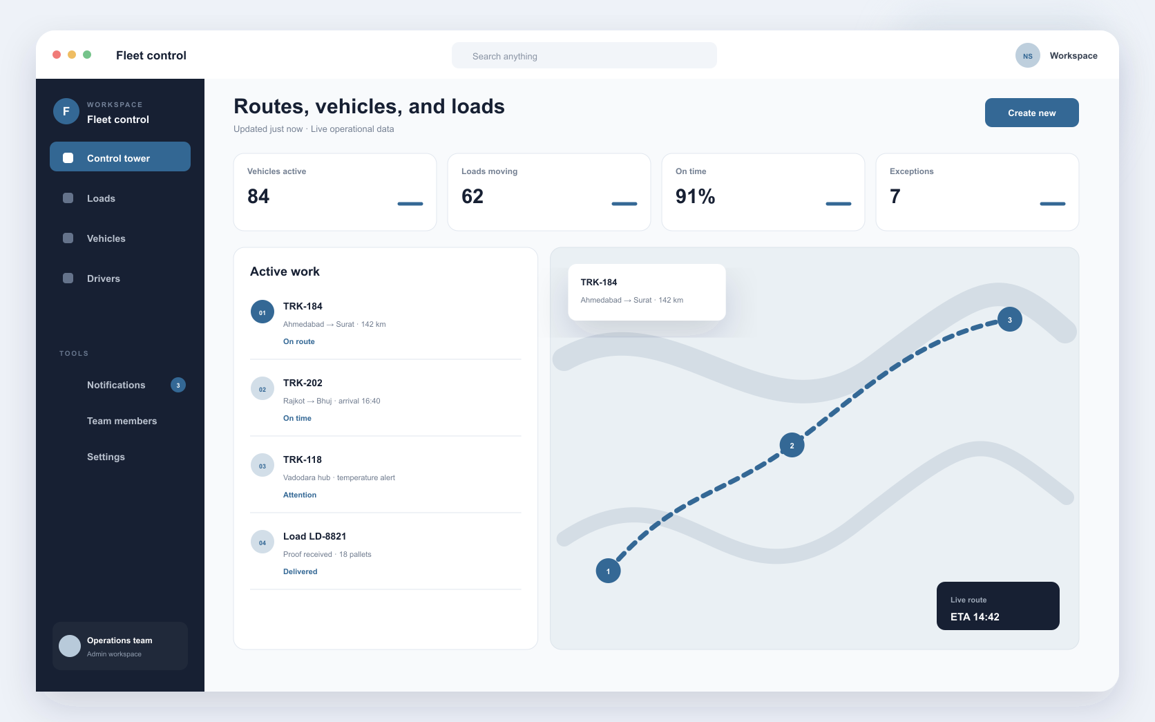 transport management platform interface showing transport orders, fleet dispatch, and delivery evidence