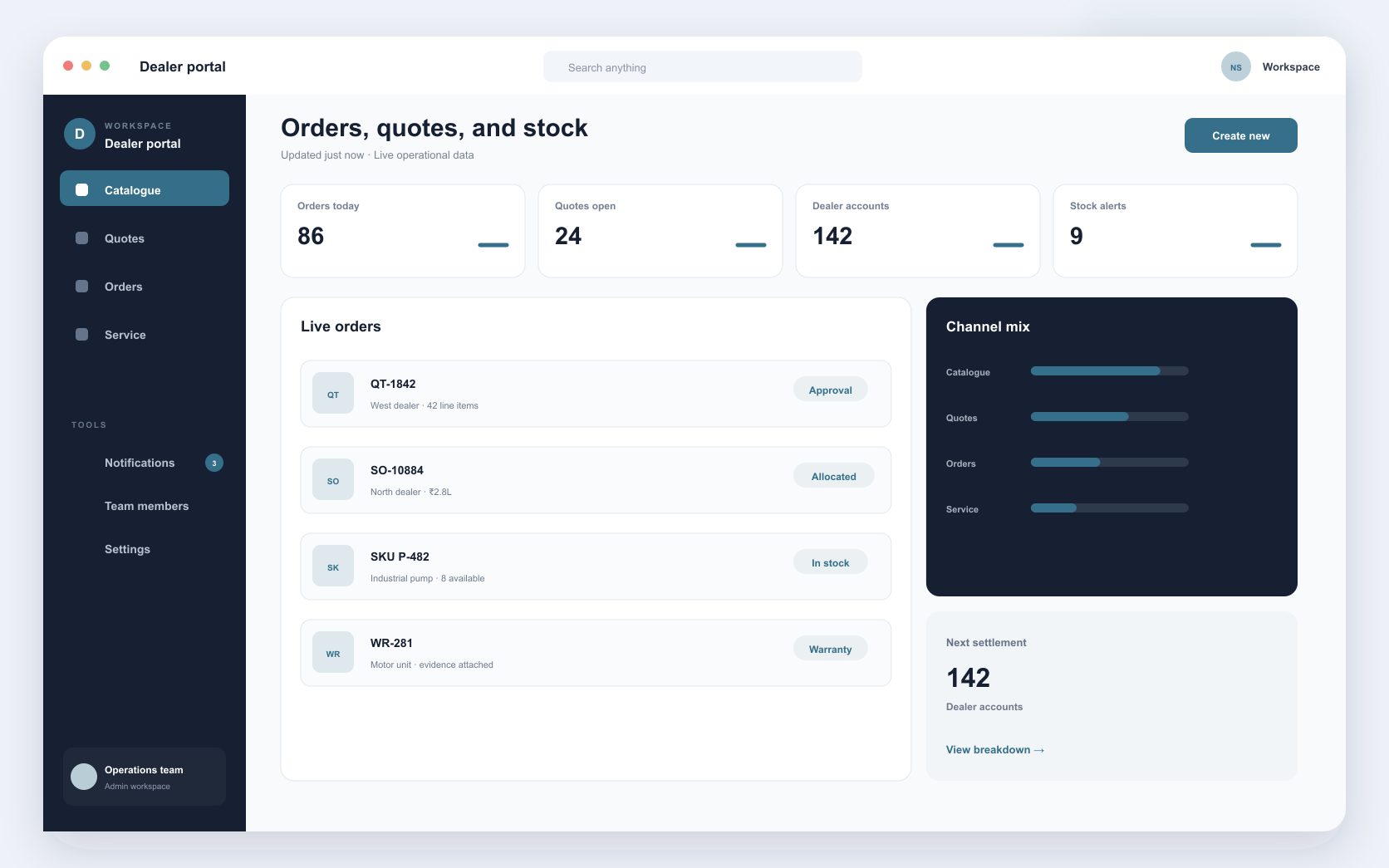 industrial dealer platform interface showing dealer commerce, order management, and after-sales service
