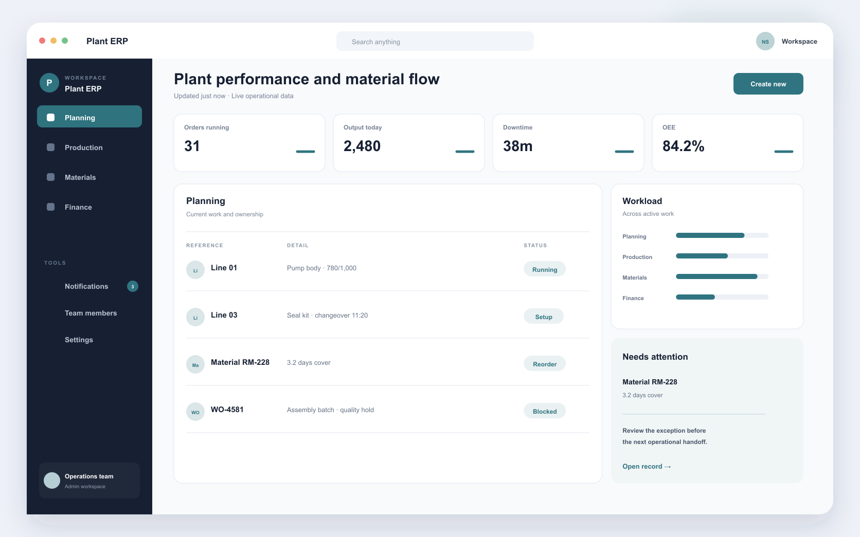 manufacturing operations platform interface showing production planning, inventory control, and order fulfilment