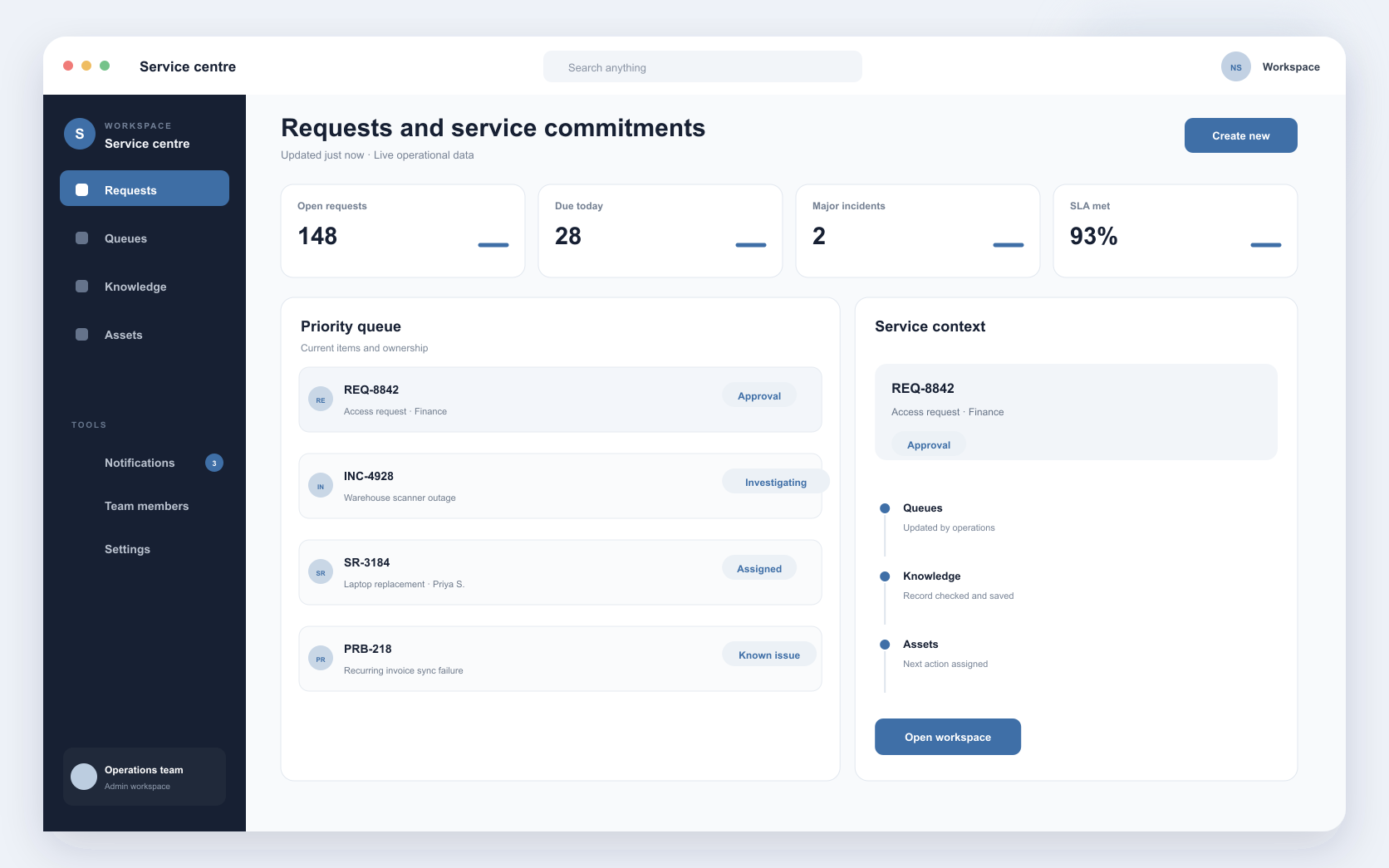 enterprise service desk platform interface showing service desk, knowledge, and operational handoff