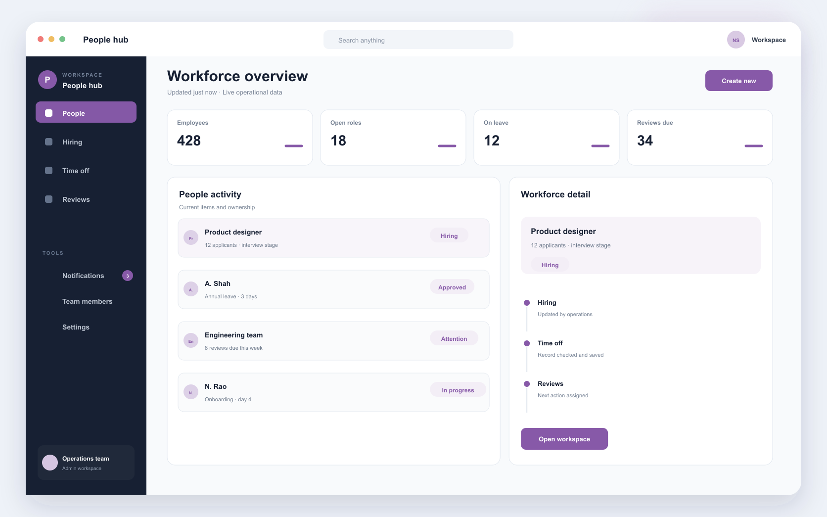 human resources platform interface showing employee lifecycle, leave and attendance, and hr service
